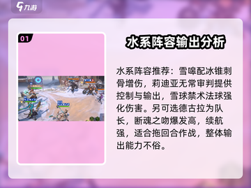荒野国度🔥水系阵容最强搭配分享💧截图2