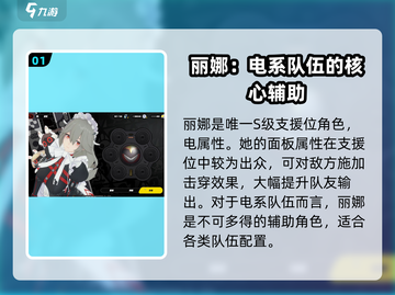 绝区零丽娜武器推荐🔥音擎搭配最强攻略🎉截图2