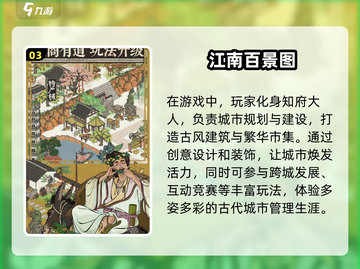 2025最🔥模拟经营策略游戏合集💥玩了就停不下来！截图4