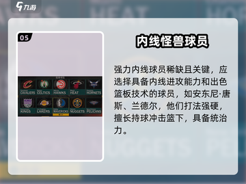 🎮NBA2K23王朝必用神将推荐！🔥截图6