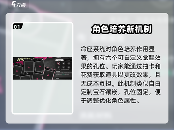 原神：异环命座系统🔥潜能开发终极攻略！截图2