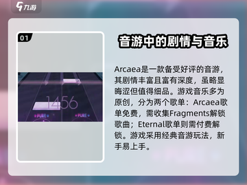 Arcaea萌新必看！👇一秒上手不求人！🎉截图2