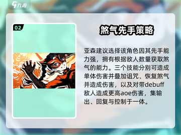 《女神异闻录手游》角色强度排行榜🔥截图3