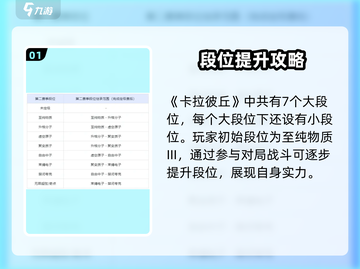 卡拉彼丘💥段位继承&奖励全揭秘！📌截图2