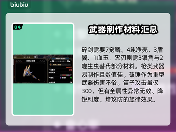 怪物猎人崛起：原初爵银龙装备获取攻略🔥截图5