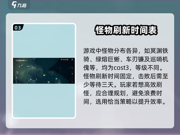 鸣潮⚡大世界怪物刷新时间全揭秘！玩家必看🔥截图4