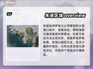 最终幻想7重生地图🔥区域全介绍来了！截图5