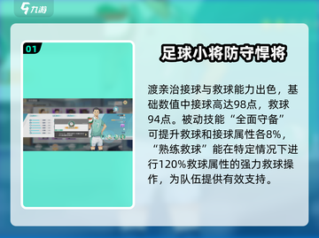 排球少年手游🔥渡亲治角色全面解析来啦！截图2