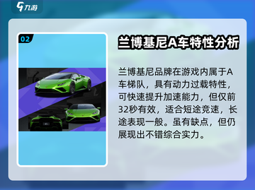 极品飞车集结🔥兰博基尼性能怪兽⚡等你来驾驭！截图3