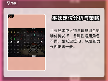 土豆兄弟巫妖🔥超强攻略来袭！玩转游戏就靠它啦！截图2