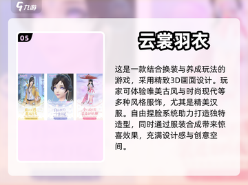 2023超🔥模拟偶像换装游戏推荐✨截图6