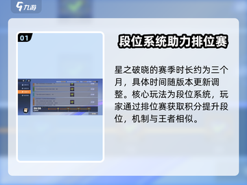 王者荣耀🔥星之破晓赛季玩法全揭秘！💡截图2