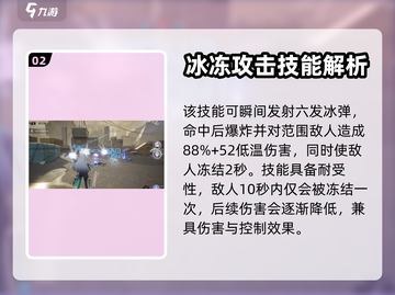 尘白禁区：里芙狂猎形态技能大曝光💥🔥截图3