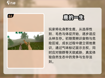 🐾2025最全动物模拟游戏合集！玩到停不下来🎮截图3