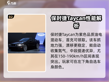 极品飞车集结🔥首充必选超值车型推荐🚗截图3