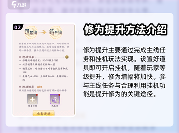 我的御剑日记🔥快速提升境界秘籍💡截图3