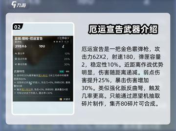 七日世界🔥T0武器大揭秘！玩家必看⚡截图3