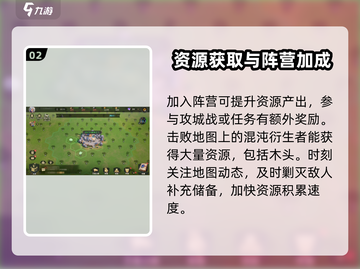 荒野国度🔥快速获取木头技巧💎截图3