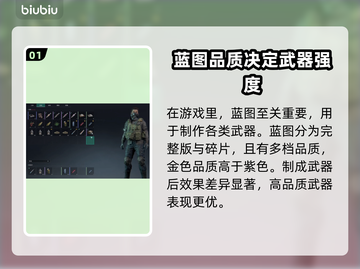 七日世界蓝图获取攻略💡游戏党必看！🎉截图2