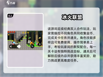 🔥2025冰火闯关手游TOP榜💥🎮截图3