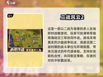 🔥二战游戏迷必看！2025经典联机游戏排行榜✨截图2