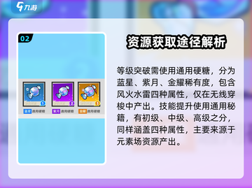 超时空跑跑🔥通用资源大揭秘！玩家必看⚡截图3