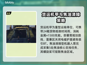 死亡搁浅2🔥机器人系统大揭秘！玩法超乎想象🎮截图4