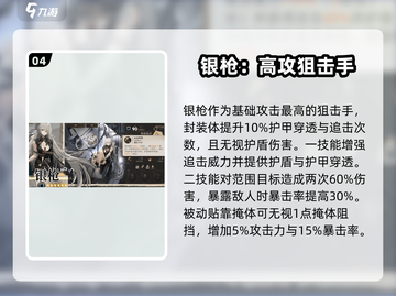 异象回声🔥必玩角色推荐！新手必看💥截图5