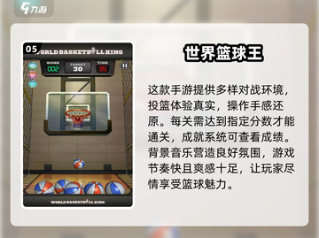 🏀2025最🔥篮球游戏推荐！免费玩到停不下来✨截图6