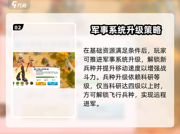 万龙觉醒学院🔥科技系统玩法大揭秘！💡截图3