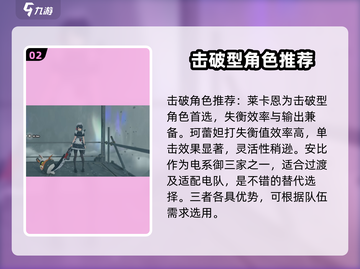 绝区零🔥公测角色梯度榜：最强阵容一网打尽！截图3