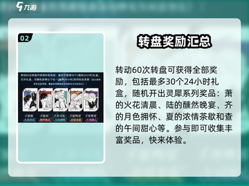 光与夜之恋三周年💥活动攻略来啦！🎉截图3
