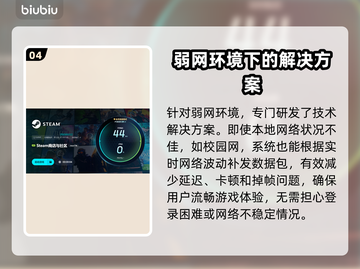 电竞加速器推荐🔥玩游戏必备，网速飞起⚡截图5