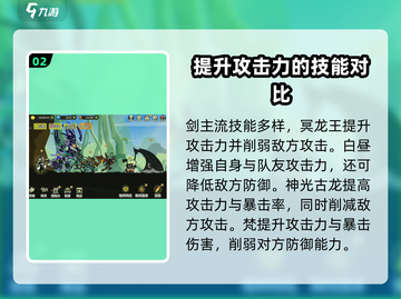 超进化物语2🔥剑主流玩法攻略来了！必看👇截图3