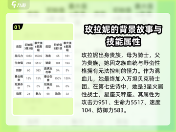 第七史诗🔥玫拉妮技能属性全解析！✨截图2