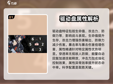 绝区零驱动盘属性搭配🔥超强攻略来啦！截图2