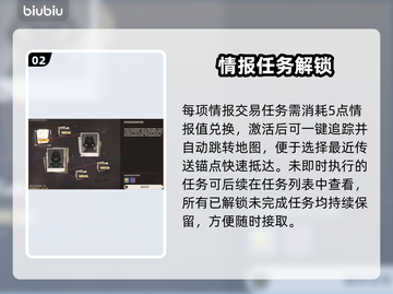 原神情报交易速通秘籍🔥截图3