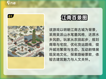 💰2025超有趣店铺经营手游推荐！🎮经典游戏等你来下载🎉截图2