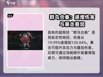 新月同行：希音强度爆表🔥，游戏党必看！截图4