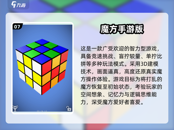 🔥2025超火3D魔方游戏大揭秘！🎮截图8