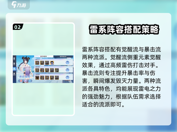 原神⚡破晓序列雷阵容搭配指南，超强输出一击制胜！截图3