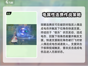 绝区零🔥丽娜定位曝光，游戏玩法大揭秘！截图4