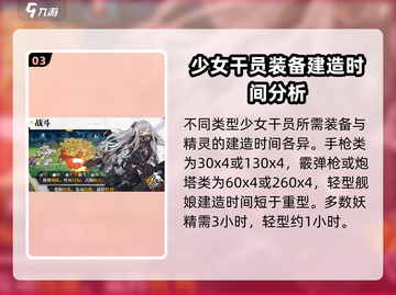 少女前线🔥建造时间表与攻略全解析！助你高效养成截图4