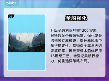 🔥圣玛利亚号秘辛！航海起源全揭秘🚢截图4