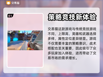 无畏契约账号🔥哪里买？超全平台推荐👇截图2