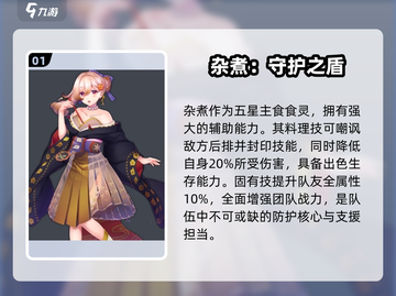 🔥料理次元全角色揭秘！👩‍🍳💥截图2