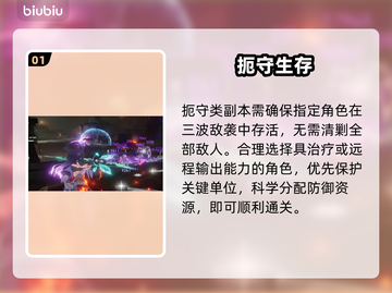 🔥二重螺旋副本S+通关秘籍💥截图2