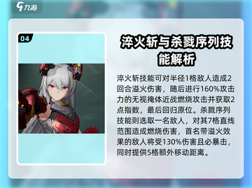 少女前线2：追放⚡克罗丽科角色大起底！游戏党必看🔥截图5