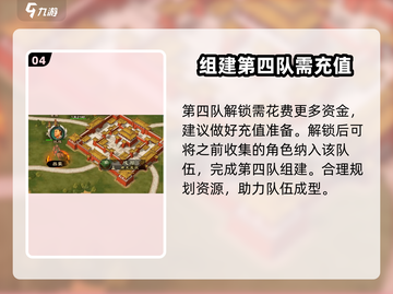 乱世终结战🔥超全4队阵容开启条件攻略来啦！截图5