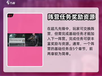 超凡先锋🔥牧狼人任务全流程攻略✨截图2